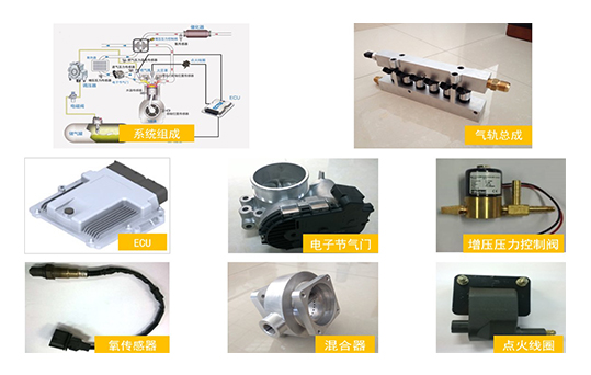 車用天燃?xì)獍l(fā)動機(jī)控制器及總成